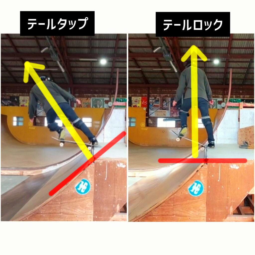 スケートボードのテールタップとテールロックの軸の合わせ方の違い